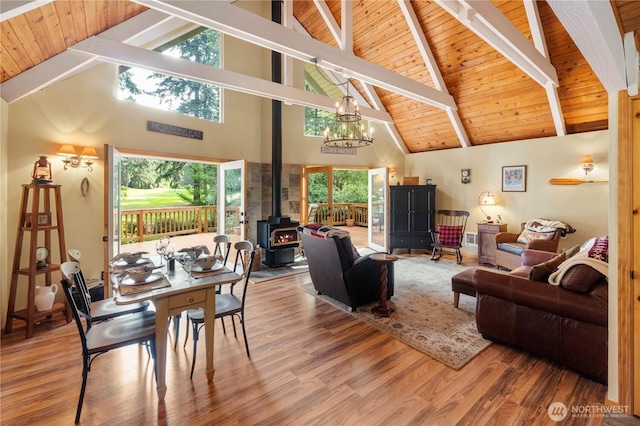 living room with wood ceiling, lofted ceiling with beams, a wood stove, and wood finished floors