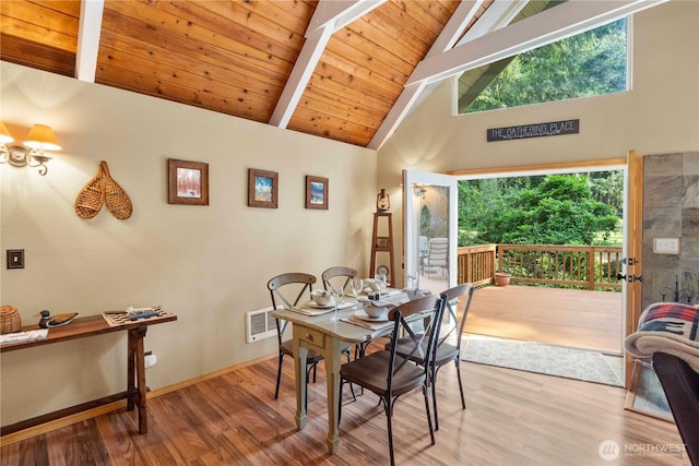 dining area with visible vents, baseboards, wood ceiling, beam ceiling, and wood finished floors