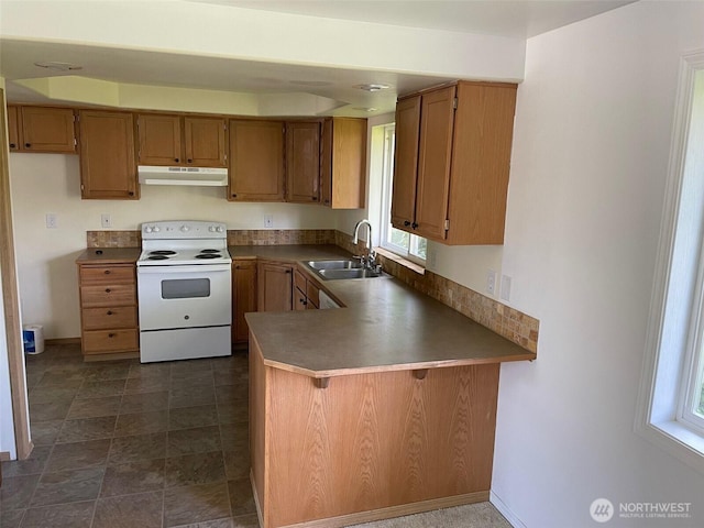 610 Rose Way, Everett, WA 98203 - kitchen with white range with electric stovetop, under cabinet range hood, a peninsula, and brown cabinets