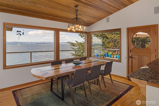 681 Smugglers Cove Rd, Friday Harbor, WA 98250 - dining area with vaulted ceiling, an inviting chandelier, a water view, wood ceiling, and light wood finished floors