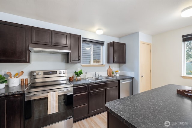 kitchen with appliances with stainless steel finishes, under cabinet range hood, a sink, dark countertops, and dark brown cabinets