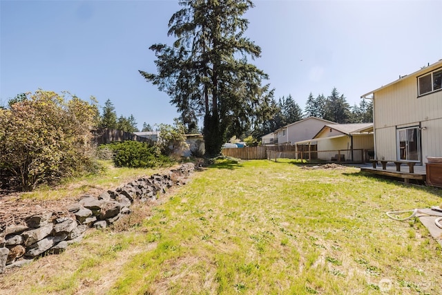 view of yard featuring a fenced backyard