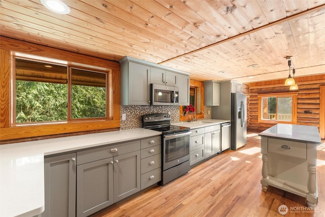 kitchen with log walls, a sink, appliances with stainless steel finishes, wood ceiling, and gray cabinetry