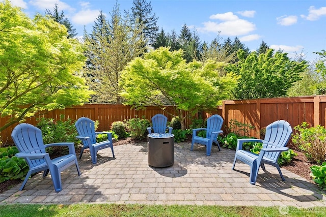 view of patio / terrace featuring a fenced backyard