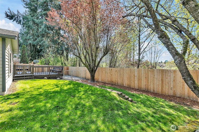 view of yard with a wooden deck and a fenced backyard