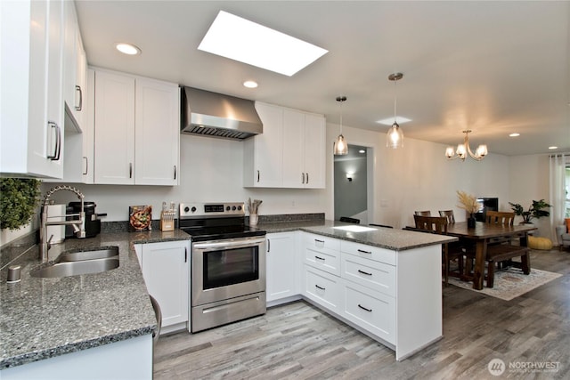 21221 SE 271st Pl, Maple Valley, WA 98038 - kitchen with stainless steel range with electric cooktop, a peninsula, wall chimney range hood, white cabinets, and a sink