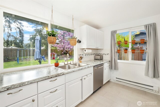 kitchen with stainless steel dishwasher, decorative backsplash, a sink, white cabinets, and a baseboard radiator