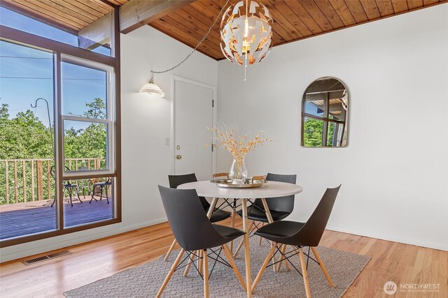 dining room with wood ceiling, a chandelier, wood finished floors, and beam ceiling