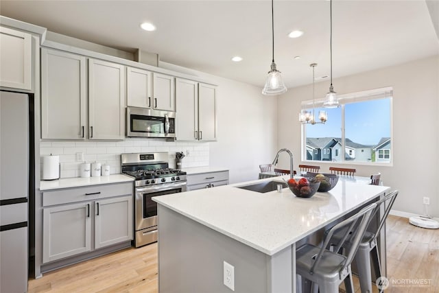 kitchen with stainless steel appliances, backsplash, gray cabinets, a sink, and a kitchen island with sink