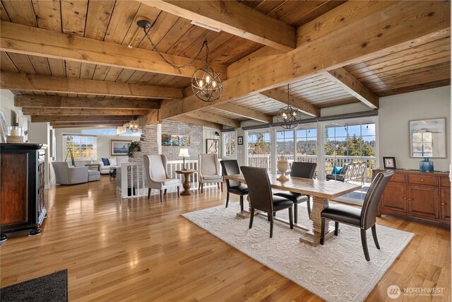 7501 Stinson Ave, Gig Harbor, WA 98335 - dining space with wood ceiling, a chandelier, beamed ceiling, and plenty of natural light