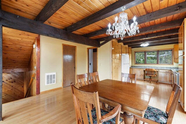 dining space featuring wood-type flooring, a chandelier, beam ceiling, and wooden ceiling