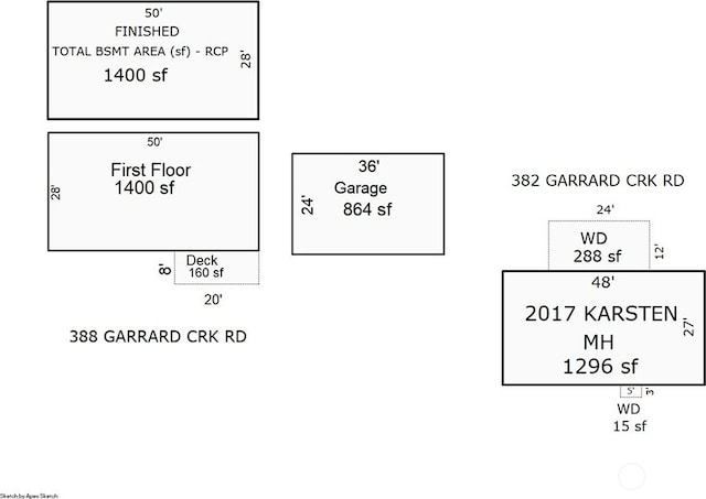 room layout