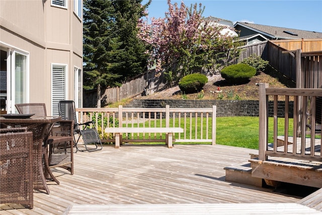 deck featuring a fenced backyard and a lawn