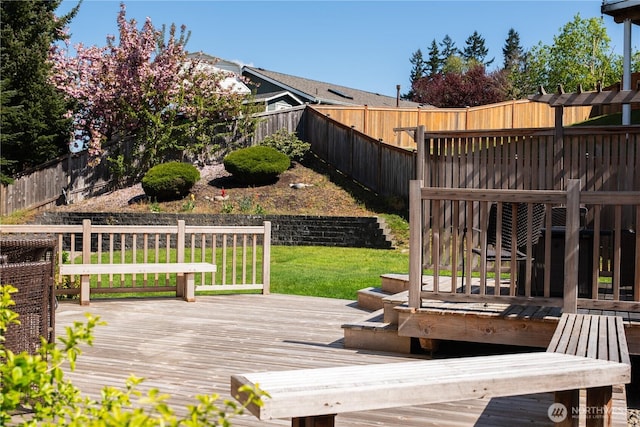 wooden deck featuring a fenced backyard and a lawn