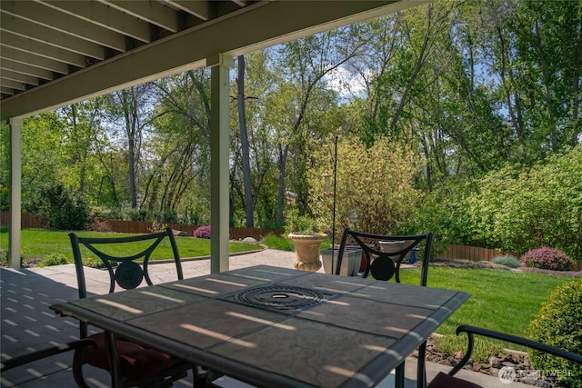 view of patio / terrace featuring a fenced backyard and outdoor dining area