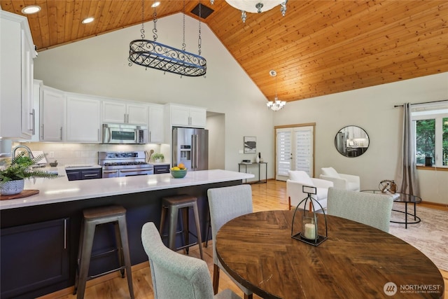 kitchen featuring a peninsula, premium appliances, white cabinetry, wood ceiling, and high vaulted ceiling