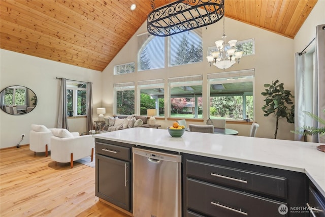 kitchen with light wood finished floors, light countertops, high vaulted ceiling, wooden ceiling, and open floor plan