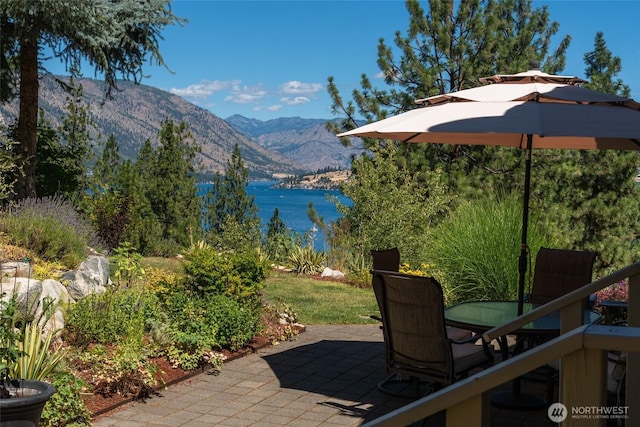 7379 Ridgeview Dr, Chelan, WA 98816 - photo 31