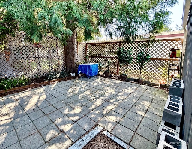 view of patio / terrace featuring a fenced backyard