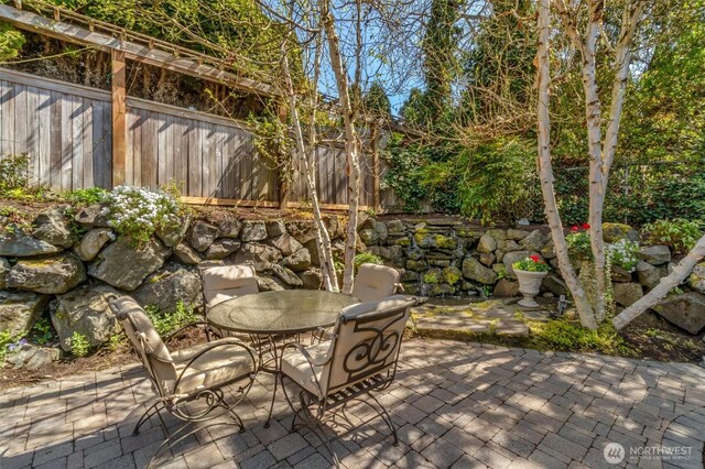 view of patio featuring a fenced backyard