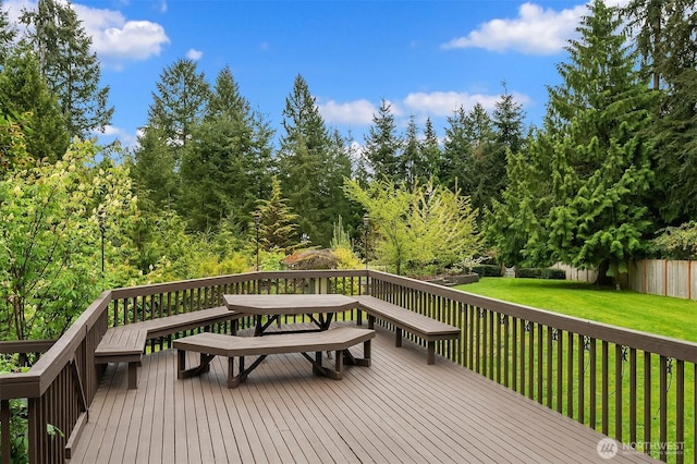 deck with fence and a yard