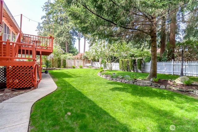 view of yard featuring a fenced backyard and a deck