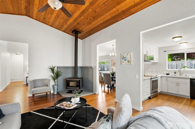 living room with a wood stove, lofted ceiling, a wealth of natural light, and wooden ceiling