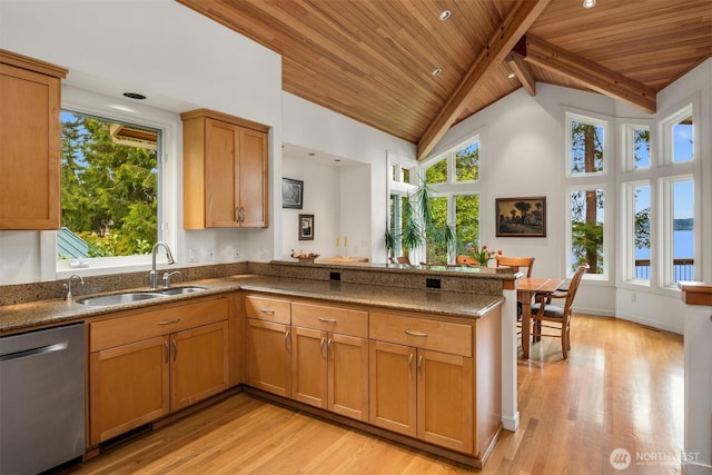 kitchen with a sink, dishwasher, a peninsula, wooden ceiling, and vaulted ceiling with beams
