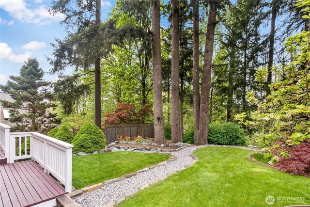 view of yard with fence and a wooden deck