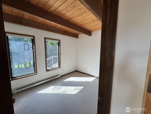 1052 Vusario Ln, Orcas Island, WA 98245 - carpeted empty room featuring a baseboard radiator, beam ceiling, and wood ceiling