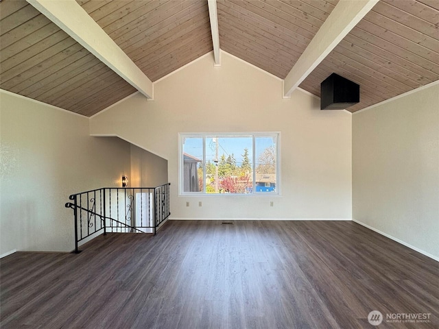 unfurnished living room with vaulted ceiling with beams, wooden ceiling, and wood finished floors