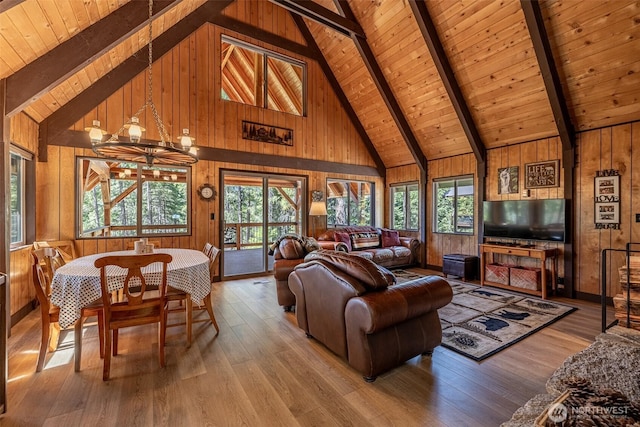 2684 Cedar Crst, Leavenworth, WA 98826 - living room featuring wooden ceiling, wooden walls, hardwood / wood-style floors, and a chandelier