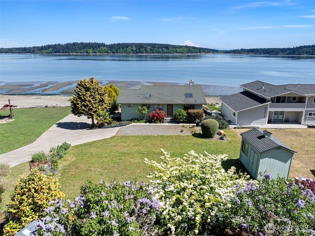 water view