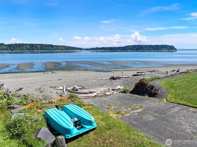 water view