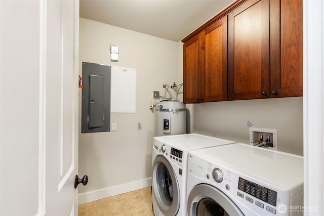 1215 Lawrence St Unit 201, Port Townsend, WA 98368 - laundry area with cabinet space, washing machine and clothes dryer, strapped water heater, electric panel, and baseboards