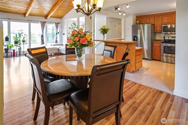 dining room featuring a chandelier, wood ceiling, and light wood-style flooring