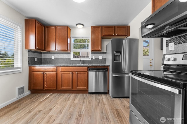 807 S Howard St, Tacoma, WA 98465 - kitchen featuring appliances with stainless steel finishes, light wood-style flooring, tasteful backsplash, and brown cabinetry