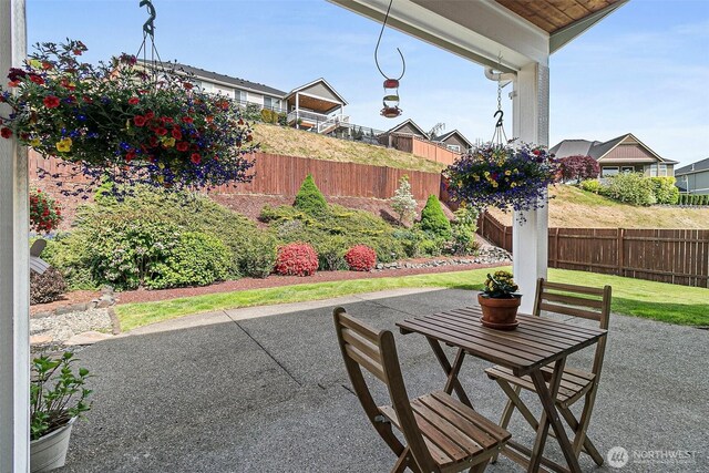 view of patio featuring a fenced backyard and a residential view