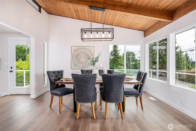 900 Sea Vista Pl, Edmonds, WA 98020 - dining space featuring wooden ceiling, healthy amount of natural light, wood finished floors, baseboards, and beam ceiling