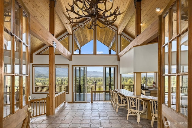 2262 Lambert Rd, Cle Elum, WA 98922 - sunroom / solarium featuring a mountain view