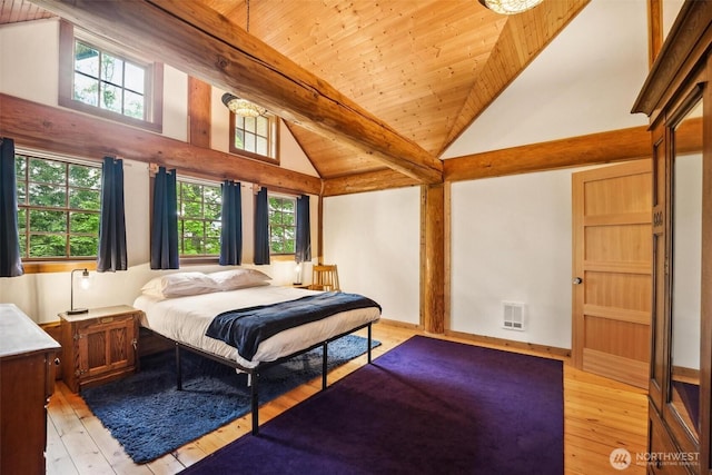 1465 Magnolia Ln, Camano Island, WA 98282 - bedroom featuring light wood-style floors, multiple windows, beam ceiling, high vaulted ceiling, and wooden ceiling