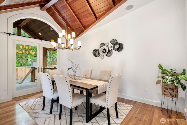 16915 SE 39th St, Bellevue, WA 98008 - dining room featuring wood ceiling, a chandelier, baseboards, and light wood-type flooring