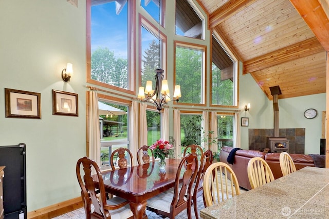 dining room featuring high vaulted ceiling, a wood stove, beamed ceiling, a chandelier, and wood ceiling