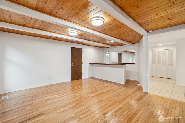 unfurnished living room with wood ceiling, hardwood / wood-style flooring, and beamed ceiling