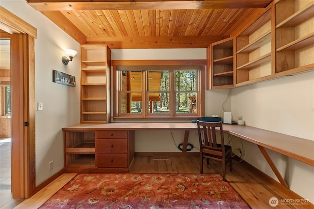 office with built in desk, wooden ceiling, wood finished floors, and baseboards