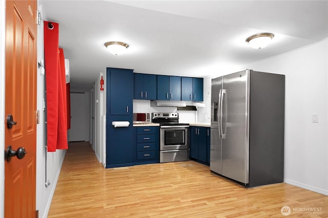 1660 S 333rd St Unit 26, Federal Way, WA 98003 - kitchen with appliances with stainless steel finishes, blue cabinets, light countertops, light wood-style flooring, and baseboards
