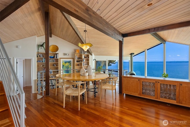 161 Montgomery Ln, Port Ludlow, WA 98365 - dining space featuring wooden ceiling, wood finished floors, and a water view