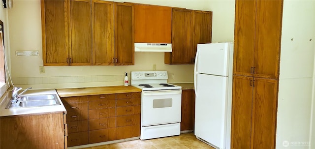 22930 115th Ave SW, Vashon, WA 98070 - kitchen with white appliances, under cabinet range hood, a sink, and brown cabinets