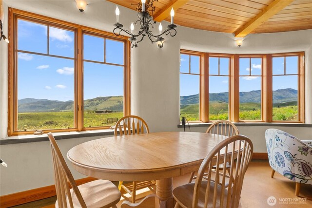 3B Johnny Haase Ln, Winthrop, WA 98862 - dining room featuring wooden ceiling with exposed beams, plenty of natural light, baseboards, a mountain view, and a chandelier