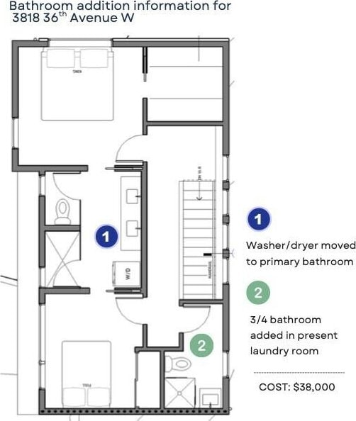3818 36th Ave W, Seattle, WA 98199 - photo 21